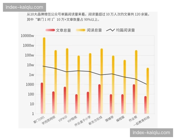 二手体育装备的线上鉴定与交易平台迎来规范化发展周期
